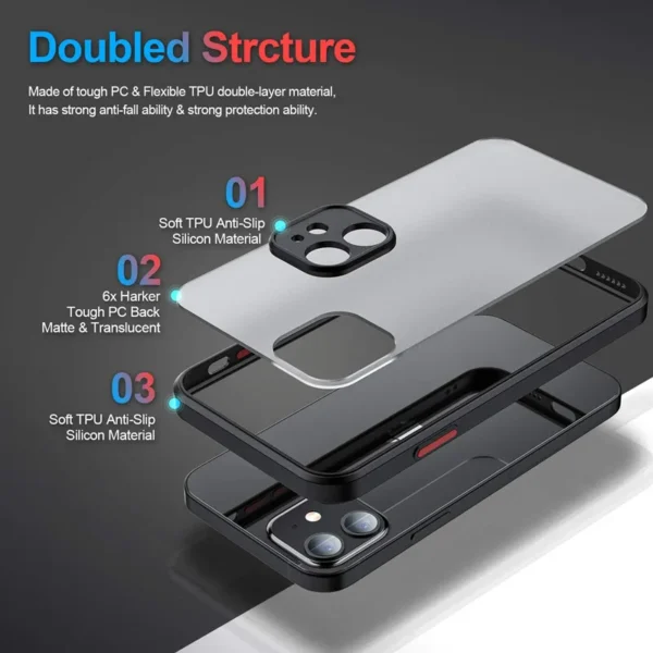Luxury Matte Transparent TPU Square Phone Case For iPhone 15 14 13 12 11 Pro Max Mini XS XR X 8 Plus SE 2020 IPHON Hard PC Cover - Image 2
