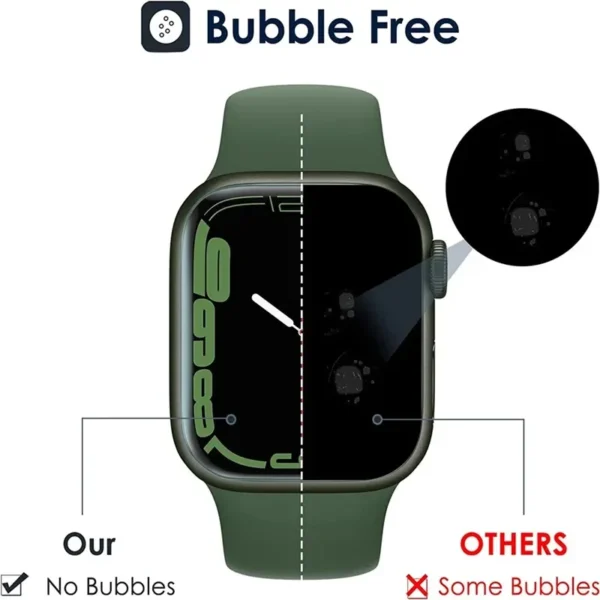 5PCS Hydrogel Film for Apple Watch 9 5 6 10 3 2 1 40MM 44MM 42MM 46MM Screen Protector for Apple Watch Ultra 49MM 7 8 41MM 45MM - Image 3